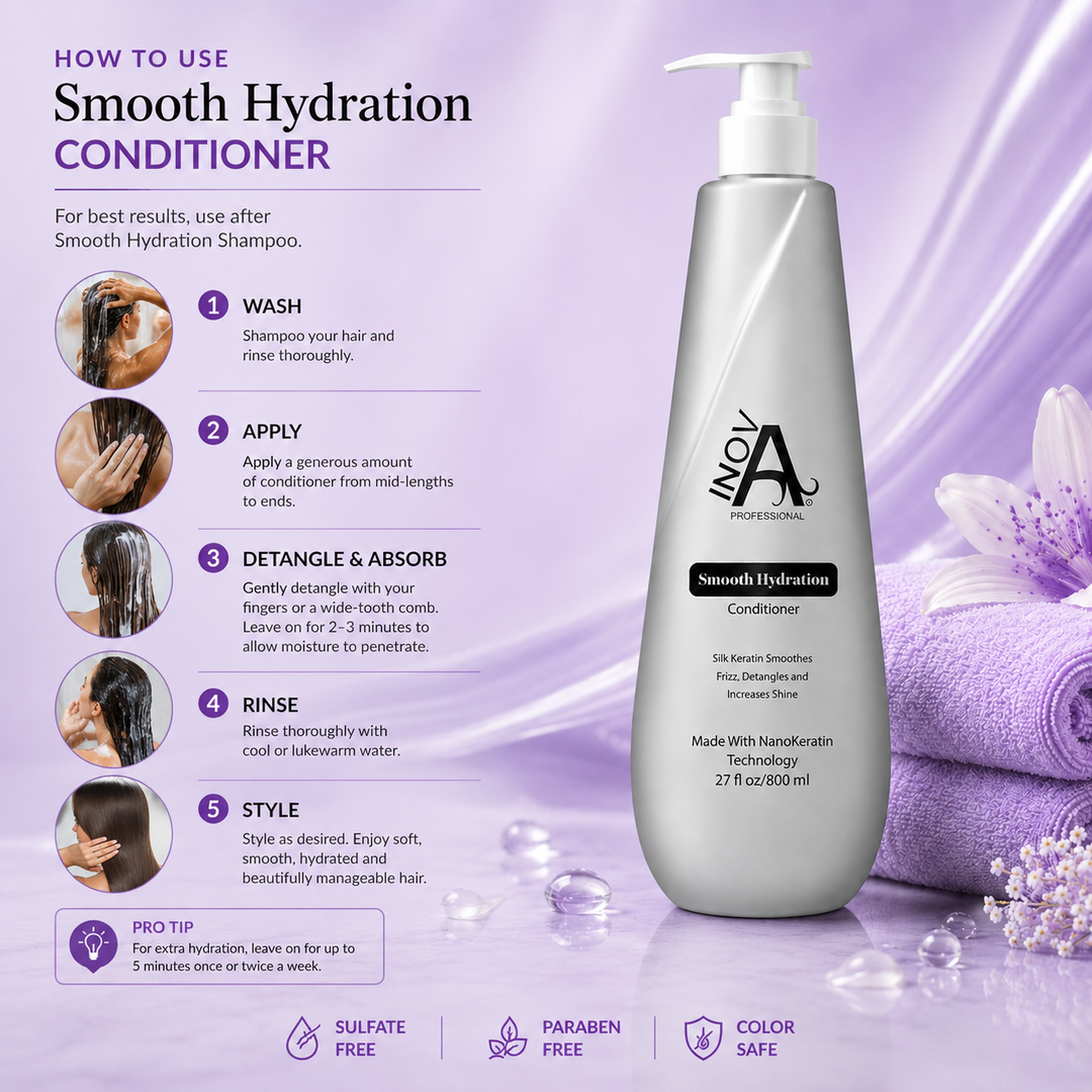 How to use Inova Professional Smooth Hydration Conditioner 27 oz with step-by-step hydration and detangling instructions on luxury purple spa background.