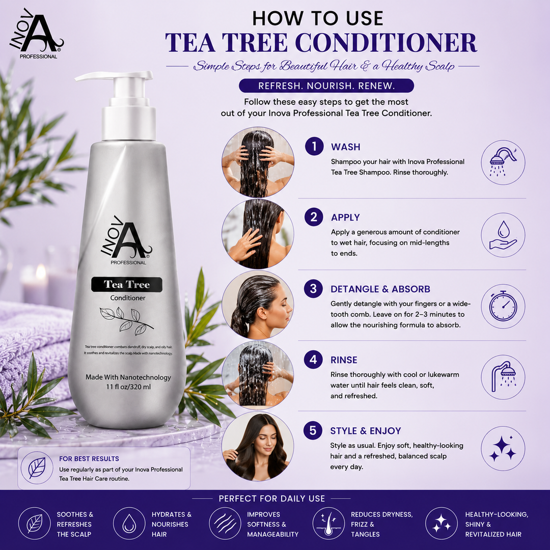 Inova Professional Tea Tree Conditioner 11 oz how-to-use guide showing the complete conditioning routine: shampoo hair, apply conditioner from mid-lengths to ends, leave on for 2–3 minutes, rinse thoroughly, and style as usual. Infused with Tea Tree Oil and Nanotechnology to hydrate and nourish hair, soothe and refresh the scalp, improve softness and manageability, reduce dryness and frizz, and promote healthy-looking, shiny hair.