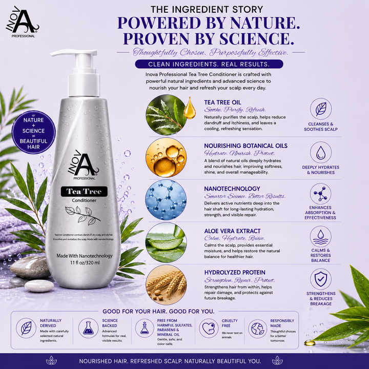 Inova Professional Tea Tree Conditioner 11 oz ingredient story image featuring Tea Tree Oil, nourishing botanical oils, Nanotechnology, Aloe Vera Extract, Hydrolyzed Protein, and moisturizing conditioners to soothe and refresh the scalp, deeply hydrate hair, improve softness and shine, strengthen against breakage, reduce dryness and frizz, and promote healthy-looking, manageable hair.