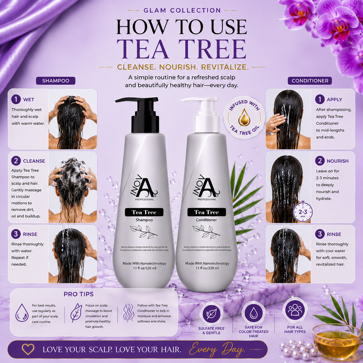 Inova Professional Tea Tree Shampoo and Conditioner application guide demonstrating the proper cleansing, conditioning, and rinsing routine for a refreshed scalp, hydrated hair, and daily scalp care benefits.
