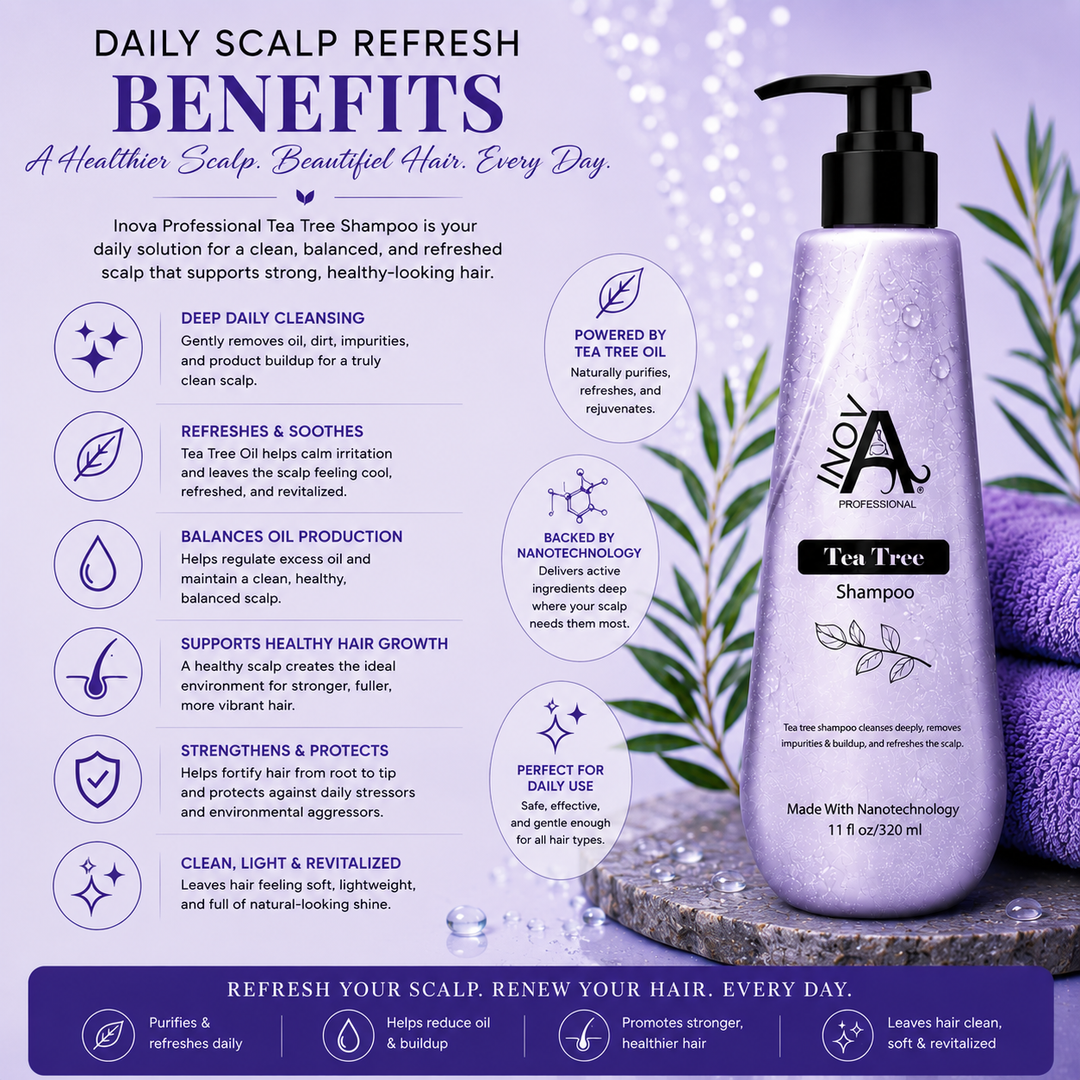 Inova Professional Tea Tree Shampoo 11 oz daily scalp refresh benefits image featuring Tea Tree Oil and Nanotechnology to deeply cleanse and purify the scalp, remove excess oil and product buildup, soothe and refresh the scalp, balance oil production, support a healthy scalp environment, strengthen hair from root to tip, and leave hair feeling clean, lightweight, healthy-looking, and revitalized with daily use.