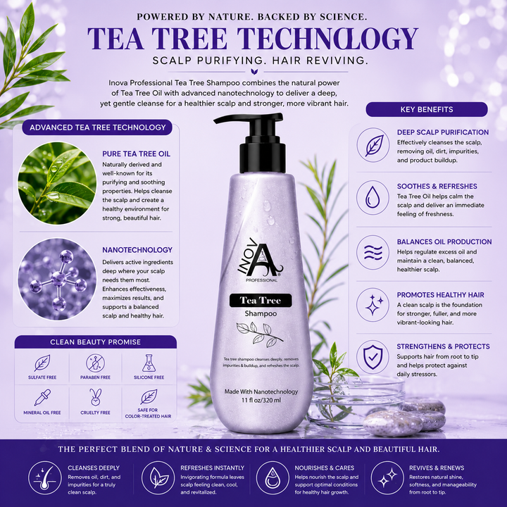 Inova Professional Tea Tree Shampoo 11 oz technology and benefits image featuring Tea Tree Oil and Nanotechnology to deeply cleanse and purify the scalp, remove excess oil, dirt, impurities, and product buildup, soothe and refresh the scalp, balance oil production, support a healthy scalp environment, strengthen hair from root to tip, and promote clean, healthy-looking, revitalized hair.