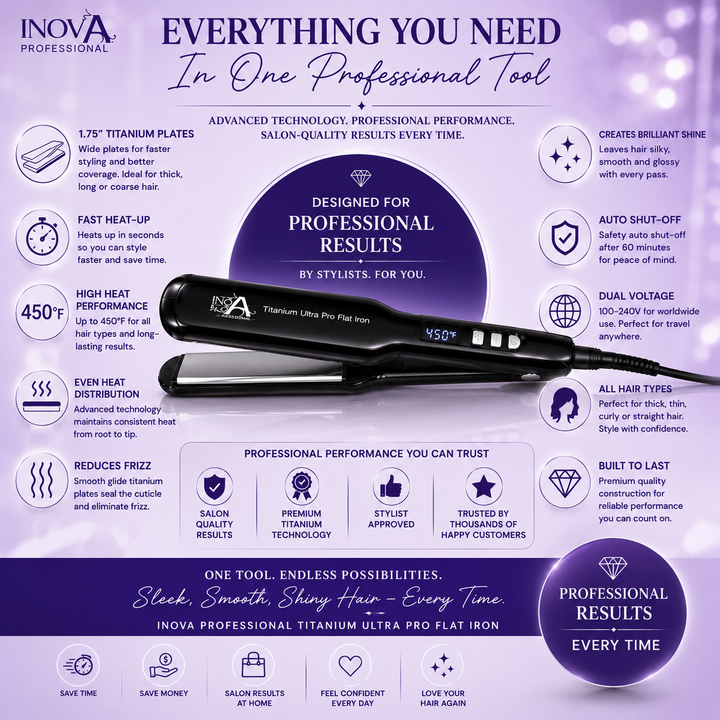 Inova Professional Titanium Ultra Pro Flat Iron 1.75 inch professional hair straightener showcasing premium titanium plate technology, up to 450°F temperature control, even heat distribution, frizz reduction, brilliant shine, auto shut-off, dual voltage, and salon-quality styling results for all hair types.