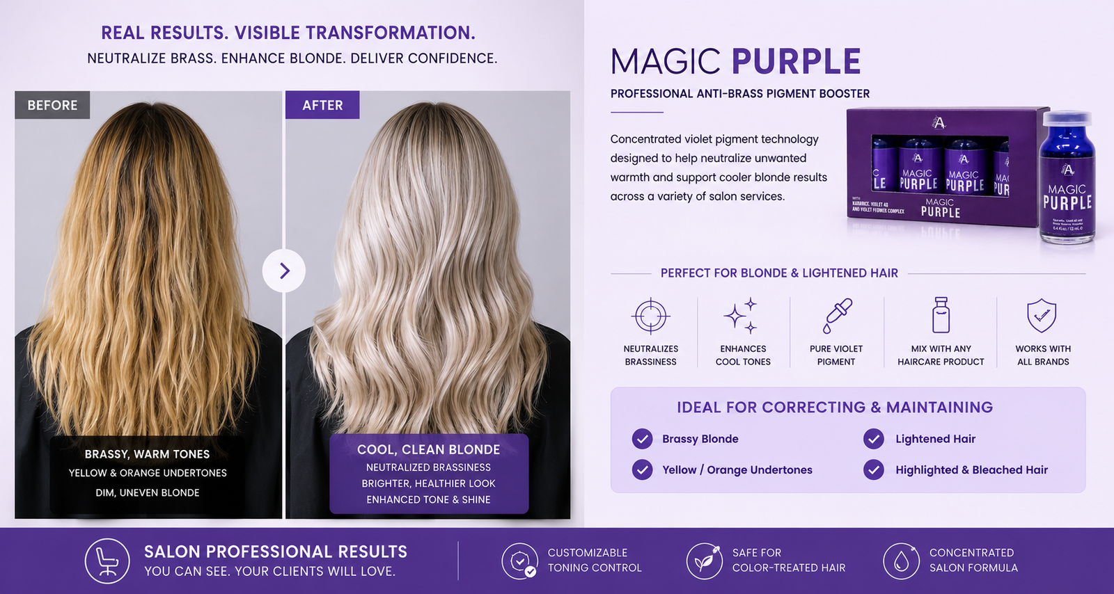 Magic Purple before and after showing brass reduction and cool blonde tone correction for highlighted hair