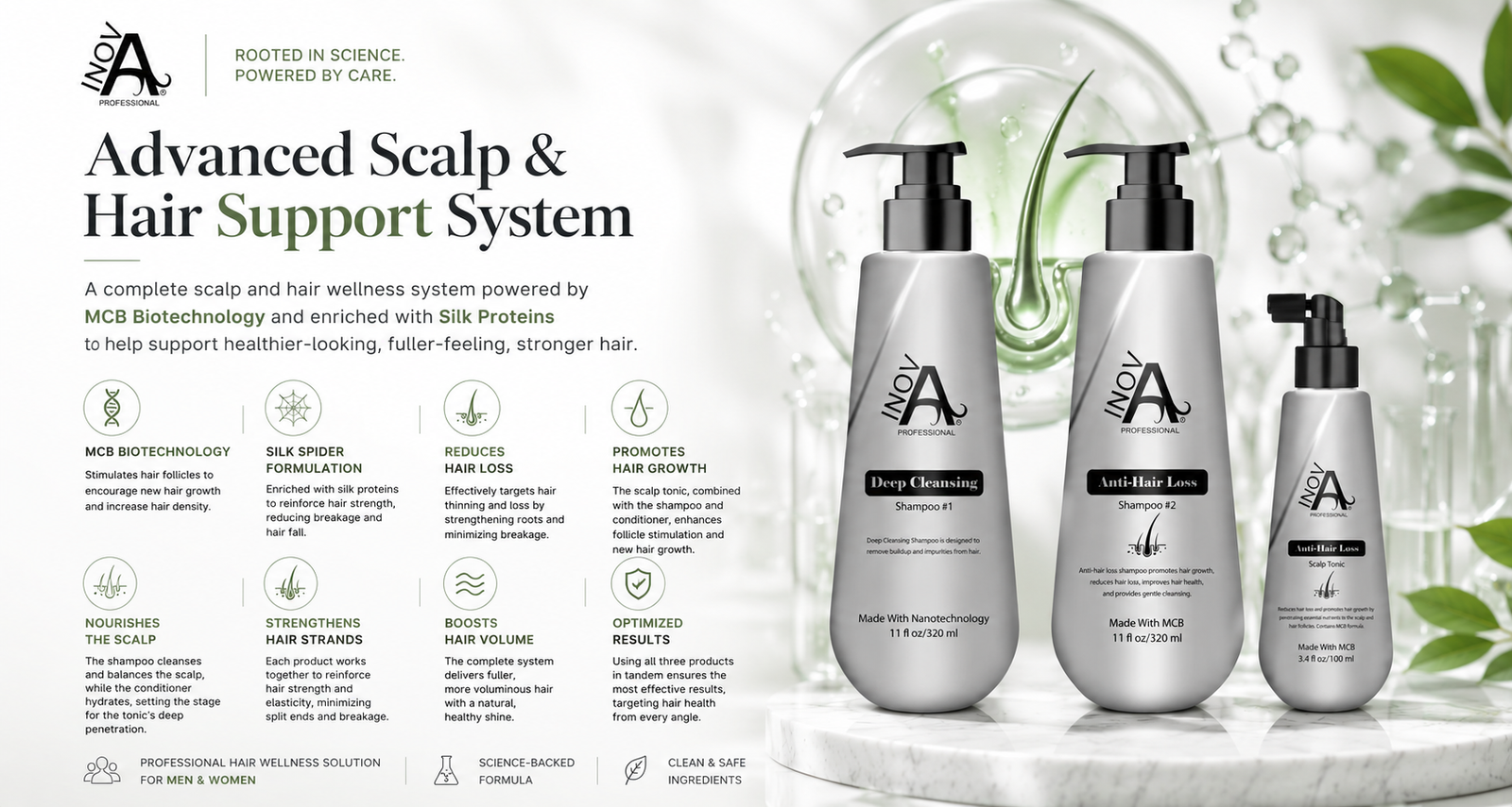 Inova Professional Root Renewal Collection featuring scalp tonic and anti-hair loss support shampoo system with MCB Biotechnology and Silk Spider Formulation designed to support healthier-looking fuller-feeling stronger hair and scalp wellness