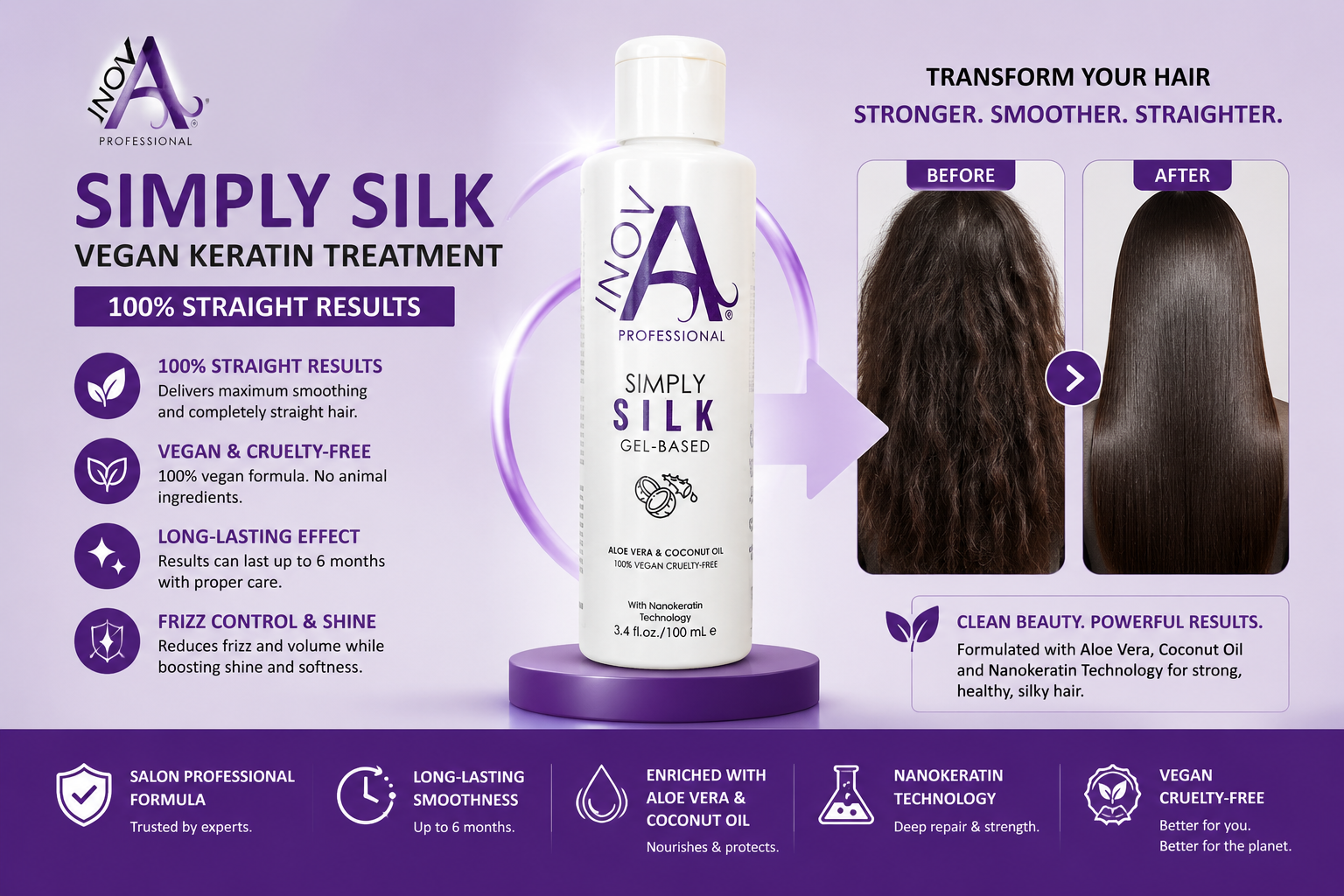 Simply Silk vegan keratin treatment before and after results showing smoother, straighter and frizz-free hair