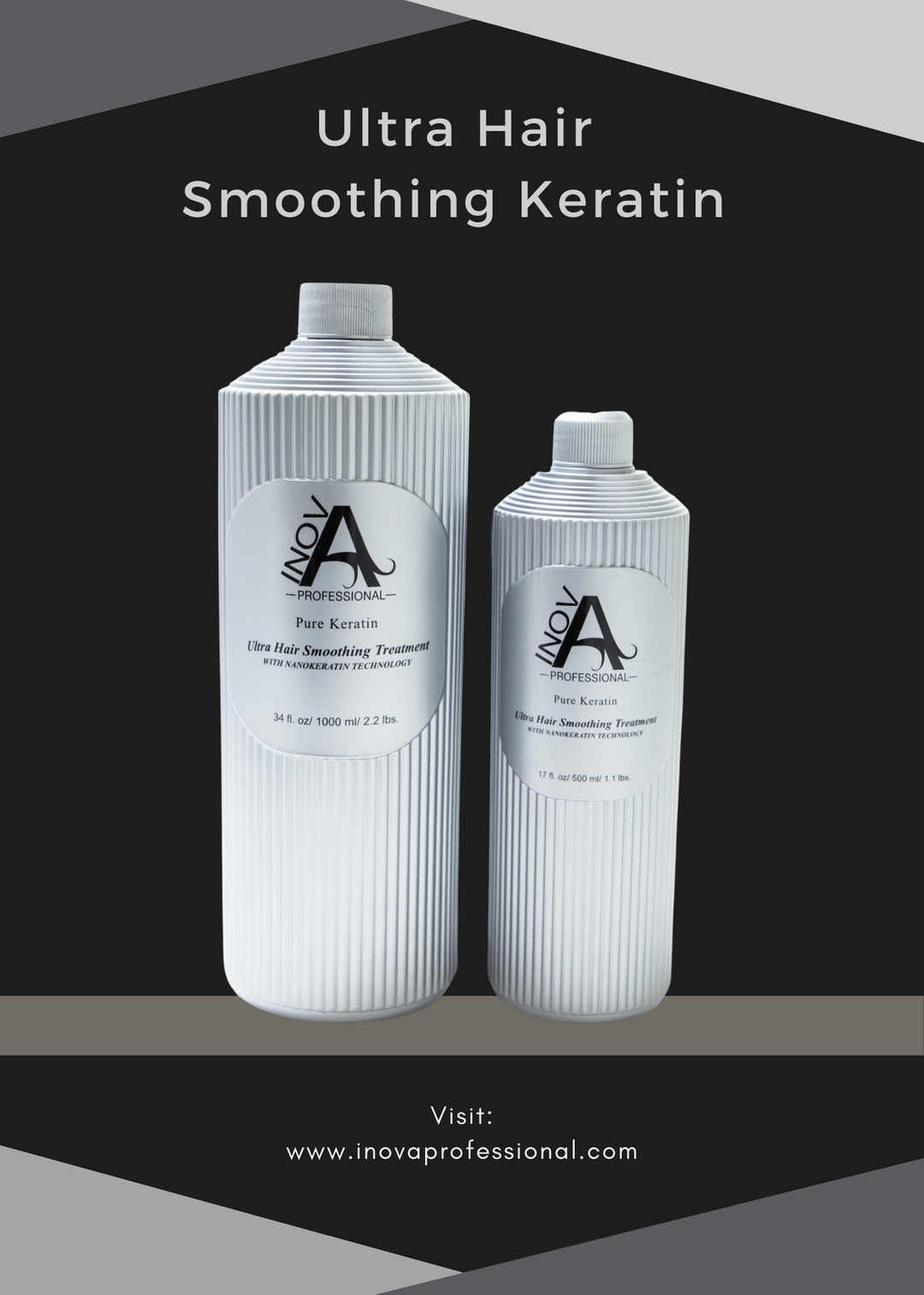 Instructions - Ultra Hair Smoothing Keratin - Inova Professional